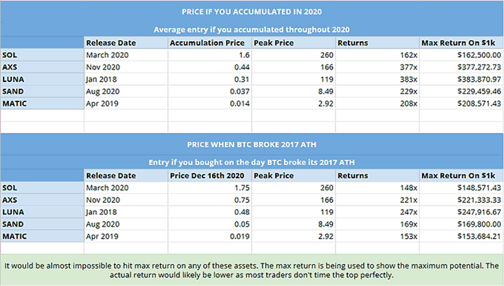bear market old 2
