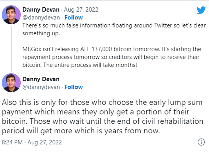 Bitcoin Price Plunges 3
