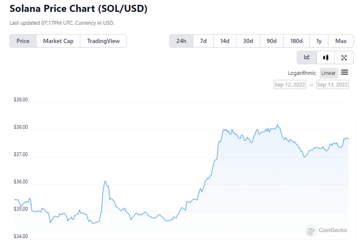 Solana traders 2