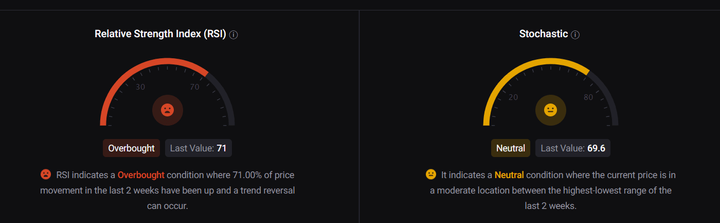 Solana traders 4