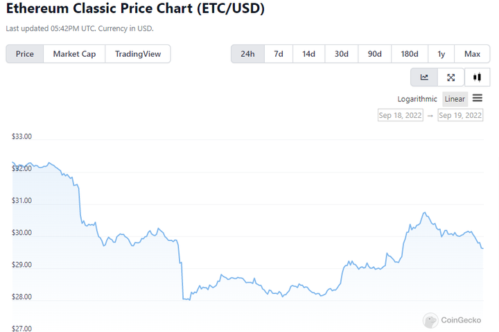 Ethereum Classic 2