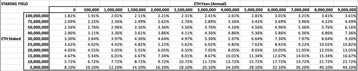 ethereum merger 5