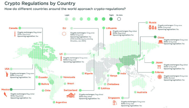 crypto market recovering 6
