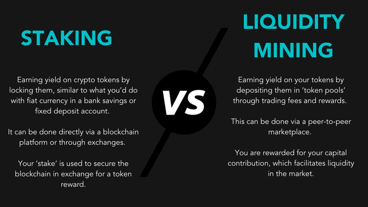 Liquidity Pools 6