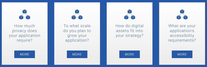 choose blockchain platform
