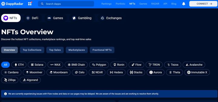 dapp radar