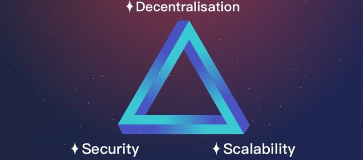 Ethereum blockchain