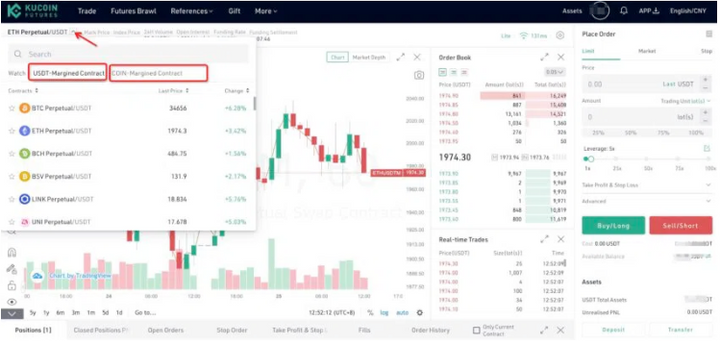 kucoin
