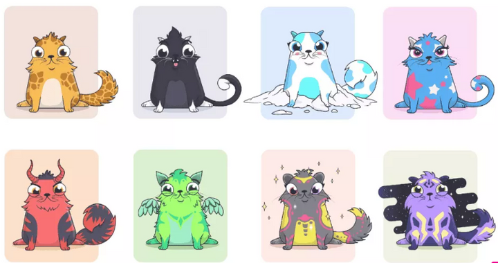 cryptokitties today