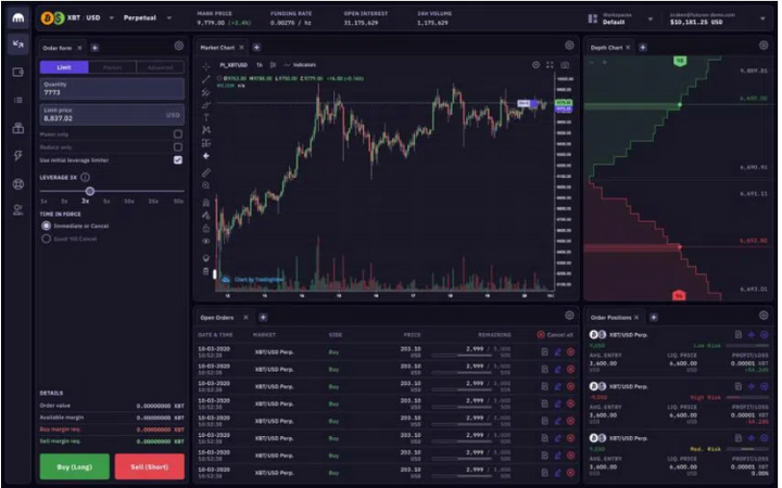 futures tradinG