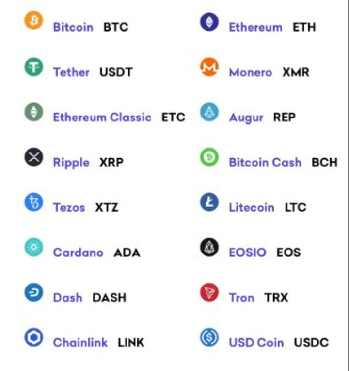 margin trading on these crypto