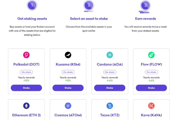 kraken staking