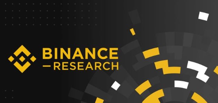 Binance Research metrics