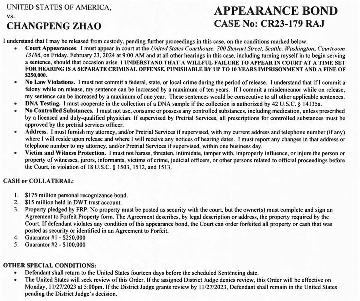 CZ Pleads Guilty