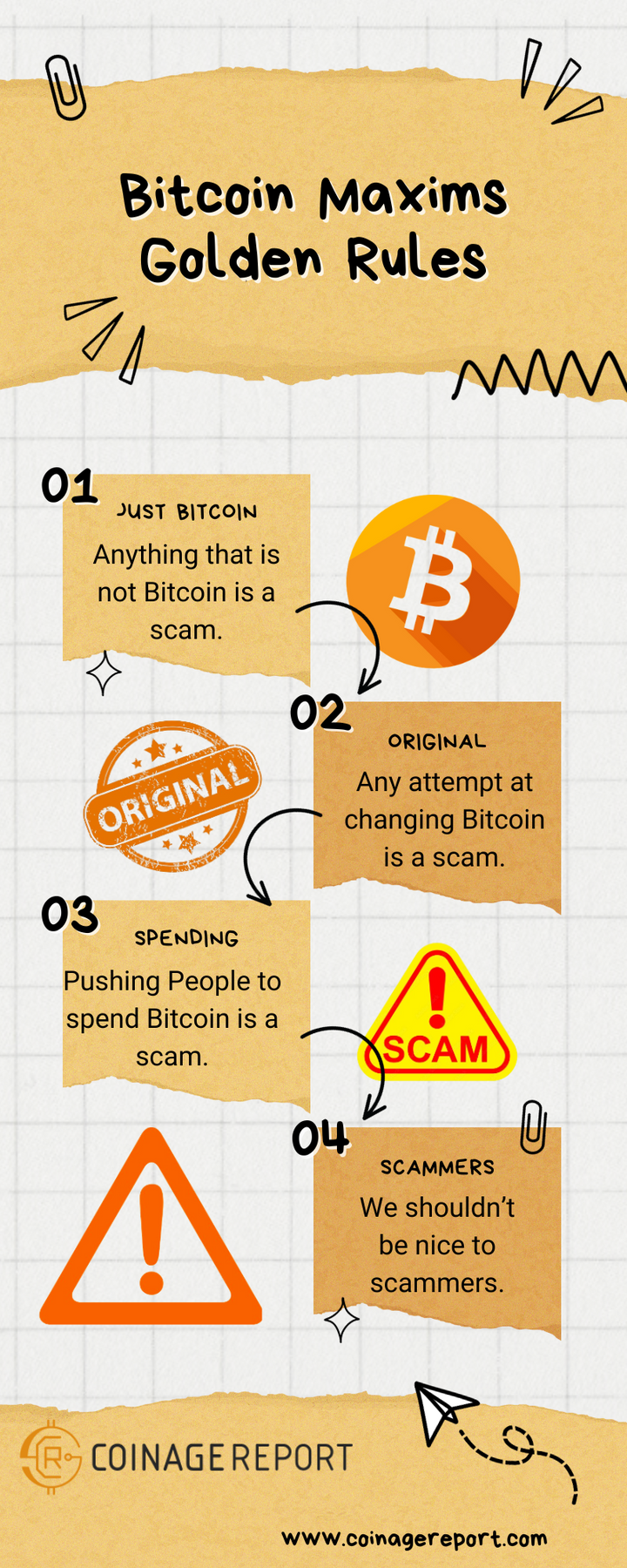 Bitcoin maxims philosophy