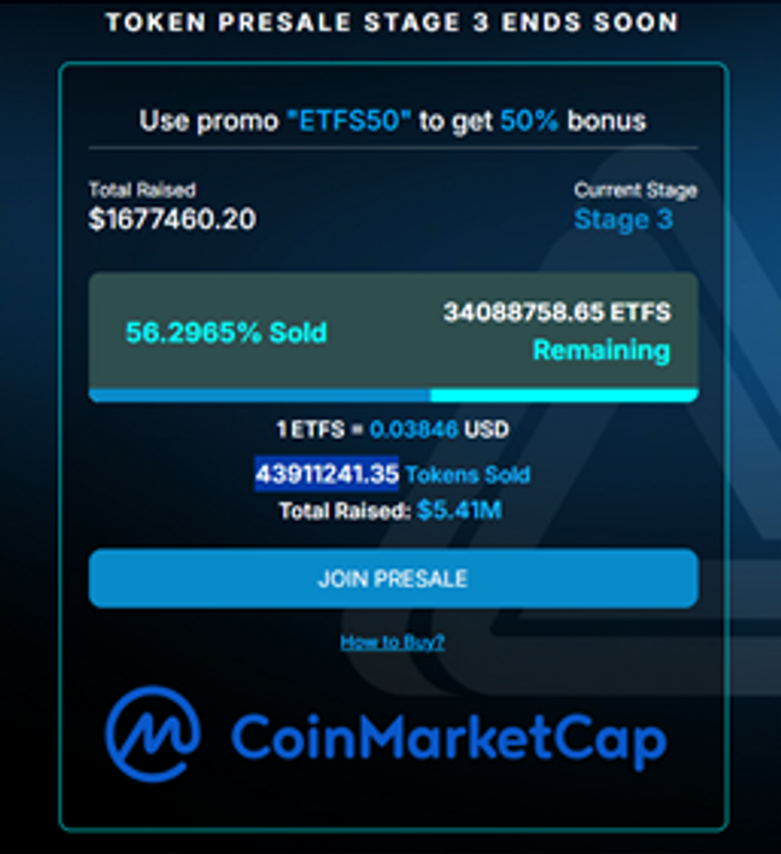 How to Participate in the Presale