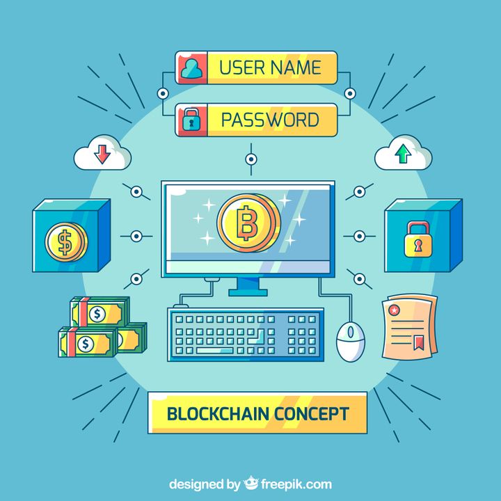 Benefits of AI Integrated Smart Crypto Wallet